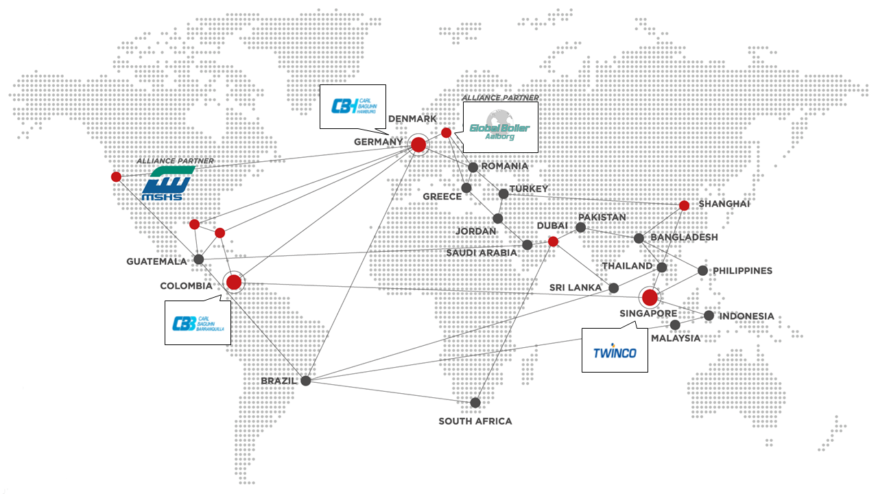 SCN - Service Company Network map