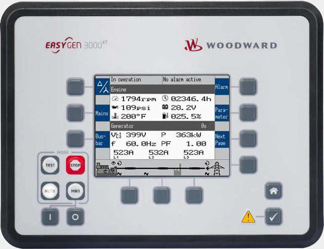 MSHS PPG Easygen 3000zt training class